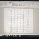 인천상공회의소 이미지