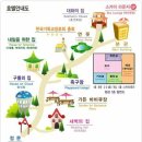 한국아카데미하우스