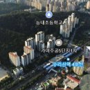 주공4단지아파트 상가동(한라) 이미지