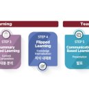하이존 이미지