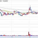 (주)힘찬홀딩스 이미지
