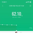 사상의학이승진한의원 네이버블로그