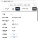 우리연합내과의원 네이버블로그
