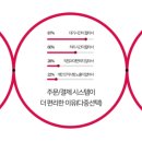 에스다이렉트