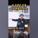 조선의 성씨. 이미지