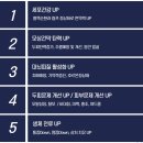 창덕궁미인당 네이버블로그