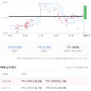 제이드에듀 - 서초구 서초중앙로31길 14-9 | 제이드에듀