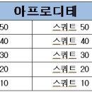 아프로디테 이미지