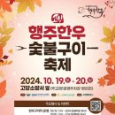 주교제1공영주차장 Daum카페