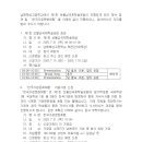 제1회 보물섬국제학술포럼 참관 신청 및 한국가정문화체험 지원가정 신청 안내 이미지