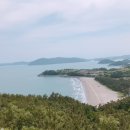 남열해돋이해수욕장 이미지