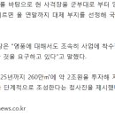 온천공인중개사 이미지