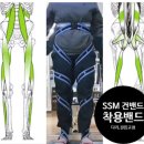 인천탑한방병원 | 인천탑한방병원에서 건밴드만나기