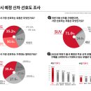 슈팅케이