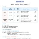 연합정밀(주) 이미지