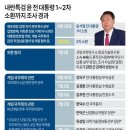 윤그래픽
