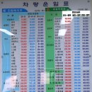 여객선매표소한림해운 이미지