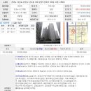 의료법인 본플러스재단 분당병원 이미지