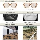 카피바인드