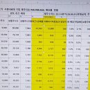 하이텍메디칼 이미지