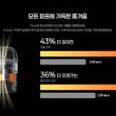 래빗베이프운정 이미지