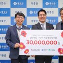 신세계식품 이미지