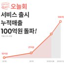 수산마켓 이미지