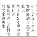 坡州公 15世 孝德(효덕) 족보 한글 이미지