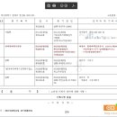 연제구-128 이미지