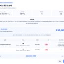 브랜드와커머스 | 네이버 커머스 브랜드 가격 관리, 정품 인증과 가품 방지 프로그램 하나로 해결한 후기