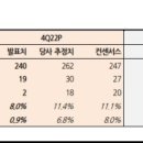 (주)에스로지스틱스 이미지