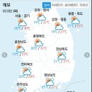 7월2일 화요일 간추린 뉴스와날씨 이미지