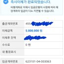 국저본과 조원진 국회의원후원 인증 이미지