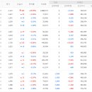 에스엘에스바이오 이미지