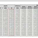 희명라이프 이미지