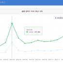 아이디어스 주식회사