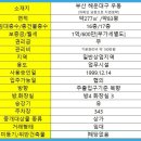 상업용 55 이미지