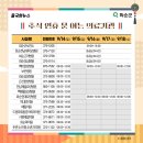 화순 하니움문화스포츠센터 테니스장 이미지