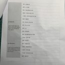 아마스에잇디자인학원 네이버블로그