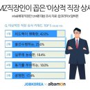다정상사 - 광주시 | 다정상사
