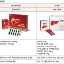 액티리버모닝 vs 가네진 이미지