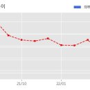 지더블유바이텍(주) 이미지