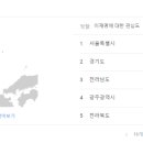 빅키위 이미지
