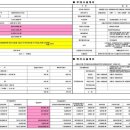 더포레스트아파트 네이버블로그