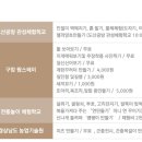 어등농장 이미지