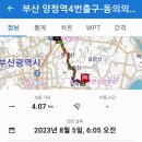 동의의료원 Daum카페