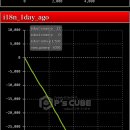 구슬도 20만엔 먹는 시대네요 이미지