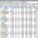 모티브미장 이미지