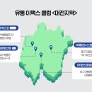 주식회사 이맥스 이미지