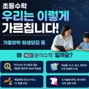 지쌤수학학원